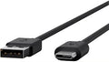 POLY USB2 (5M) 875H6AA